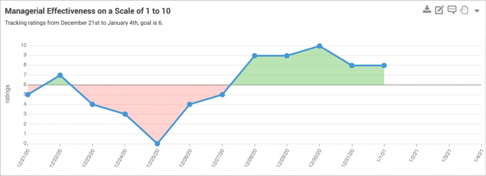 5.-rating-metric.png