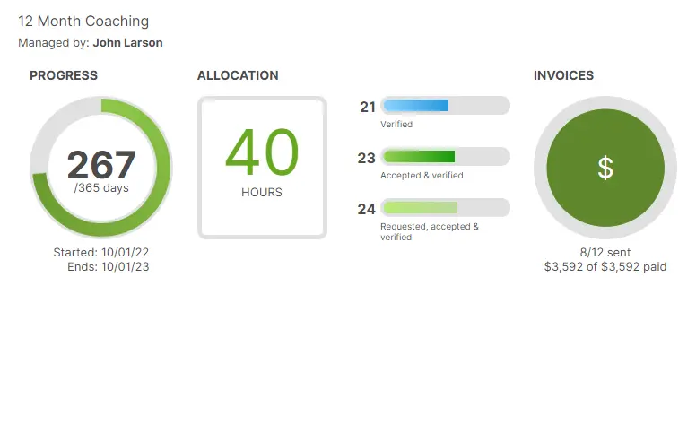 App screenshot of a client Engagement summary.