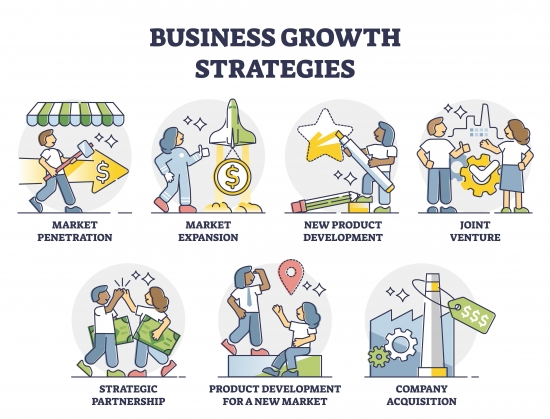 growth_strategies_depositphotos_48305116